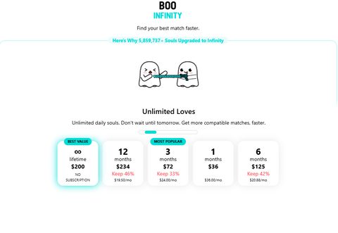 Captura de pantalla de los precios de Boo