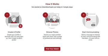 Captura de pantalla del sitio web de Colombian Cupid