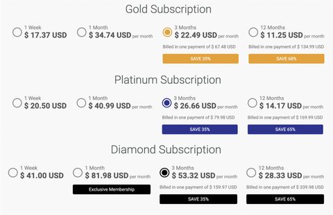 Captura de pantalla de los precios de DominicanCupid