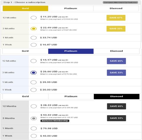 Captura de pantalla de los precios de Mexican Cupid