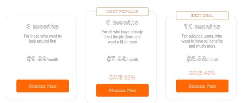 Captura de pantalla de los precios de Mingle2