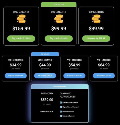 Captura de pantalla de los precios de MySugardaddy