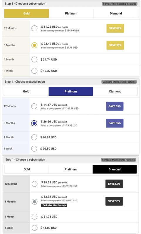 Captura de pantalla de los precios de Ukraine Date
