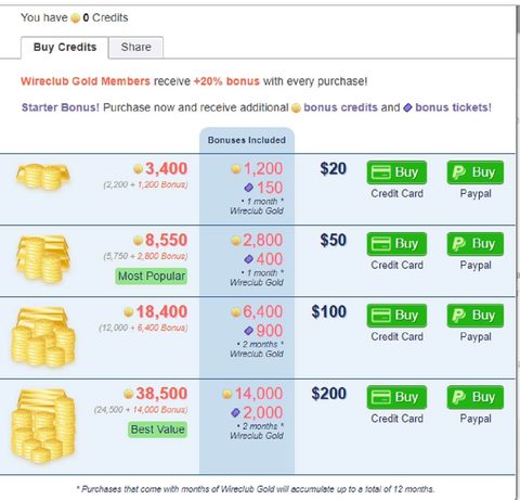 Captura de pantalla de los precios de Wireclub