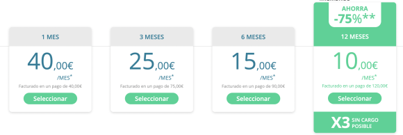 Meetic Affinity precios