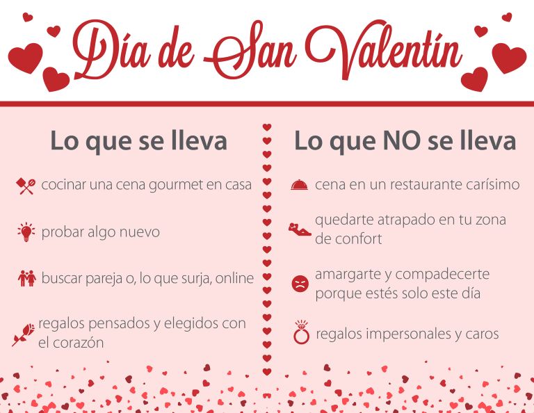 ¿Soltero o con pareja? La Guía para San Valentín October 2022 Solteros.es