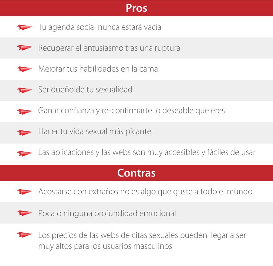 listado de ventajas e incovenientes de las citas sexuales